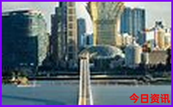上海热门景点排行榜前十名